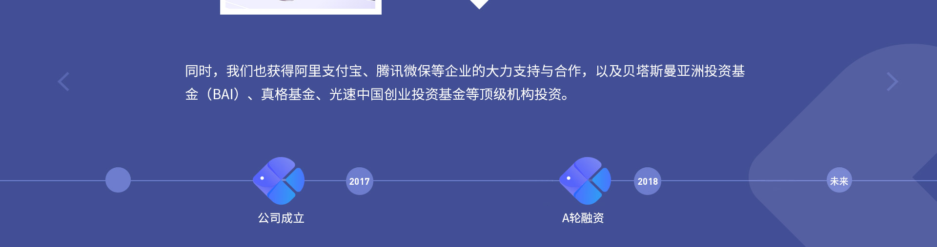 同時(shí)，我們也獲得阿里支付寶、騰訊微保等企業(yè)的大力支持與合作，以及貝塔斯曼亞洲投資基金（BAI）、真格基金、光速中國創(chuàng)業(yè)投資基金等頂級(jí)機(jī)構(gòu)投資。