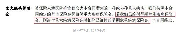 輕癥重要嗎？保魚君教你怎么選擇輕癥保障
