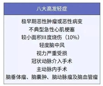 男性保險(xiǎn)怎么買(mǎi)