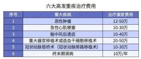 男性保險(xiǎn)怎么買(mǎi)