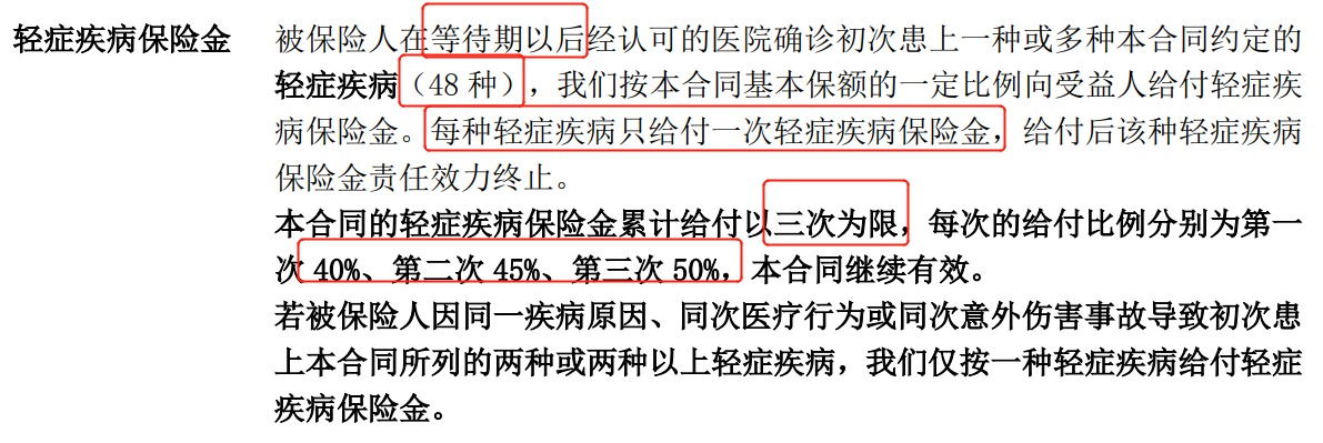 重疾險挑選太復(fù)雜？那是你看不懂保險條款！