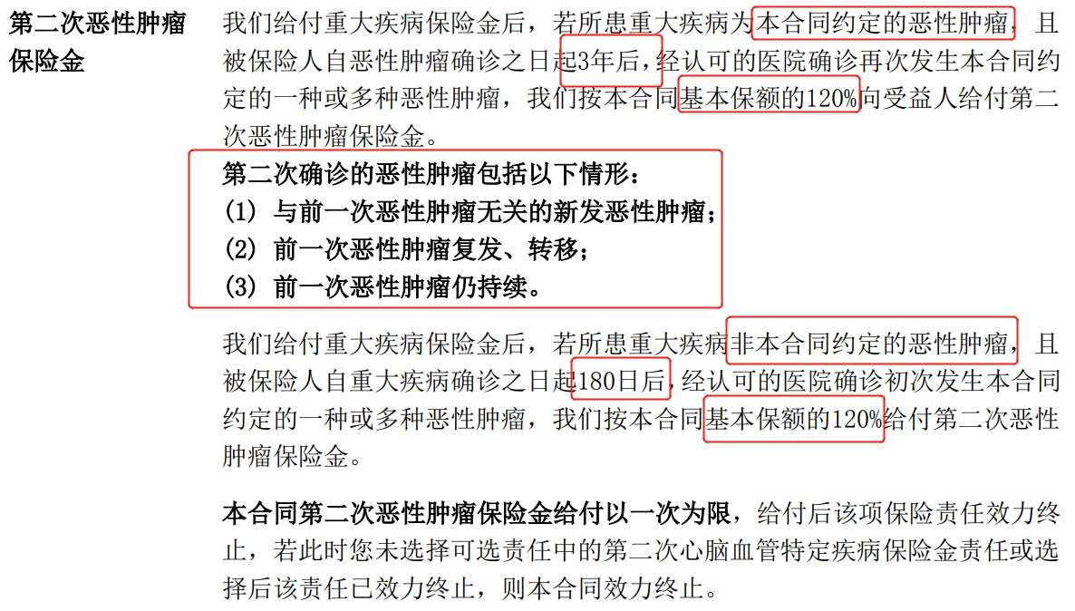 重疾險挑選太復(fù)雜？那是你看不懂保險條款！