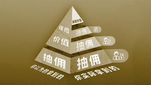 你的保費(fèi)被層層抽傭？保險(xiǎn)營銷體制亟待改革