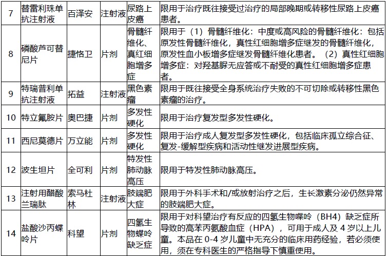 網(wǎng)紅“惠民保”爆火！要買嗎？