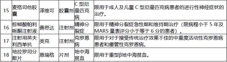 網(wǎng)紅“惠民保”爆火！要買嗎？