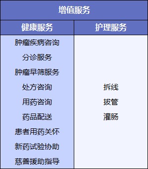 網(wǎng)紅“惠民保”爆火！要買嗎？
