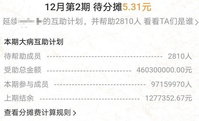 相互寶2020年分?jǐn)偨痤~漲了，要退出嗎？