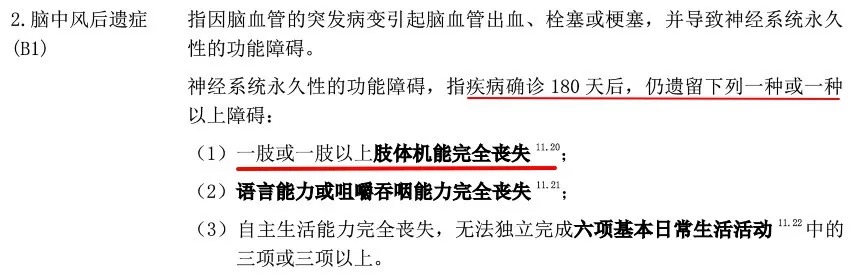 多賠21萬(wàn)，擇優(yōu)理賠真實(shí)案例！