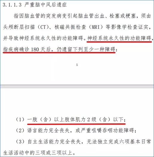 多賠21萬(wàn)，擇優(yōu)理賠真實(shí)案例！