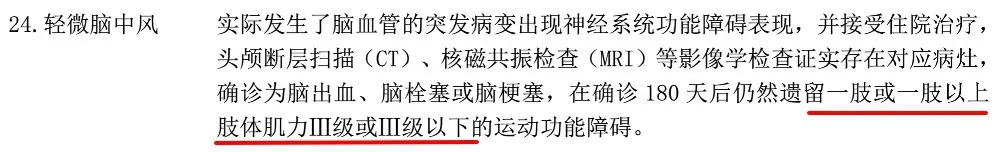 多賠21萬(wàn)，擇優(yōu)理賠真實(shí)案例！