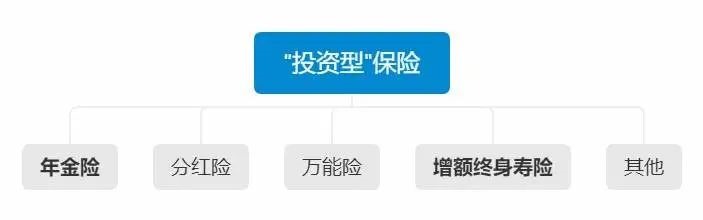 負(fù)利率時(shí)代來臨，我們手里的錢該何去何從？