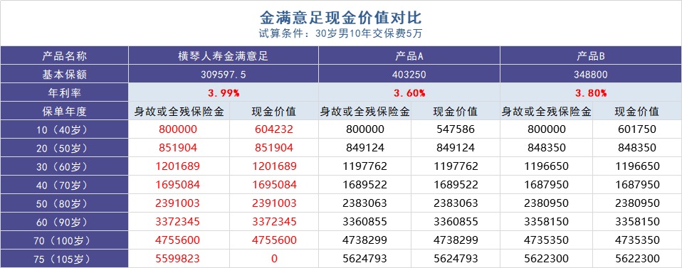 負(fù)利率時(shí)代來臨，我們手里的錢該何去何從？