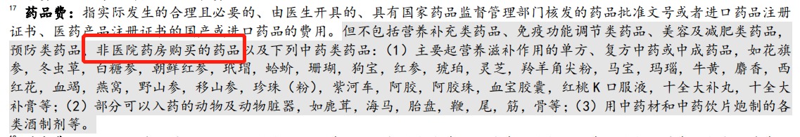 動輒花費幾十萬的“外購藥”，百萬醫(yī)療險不能賠？