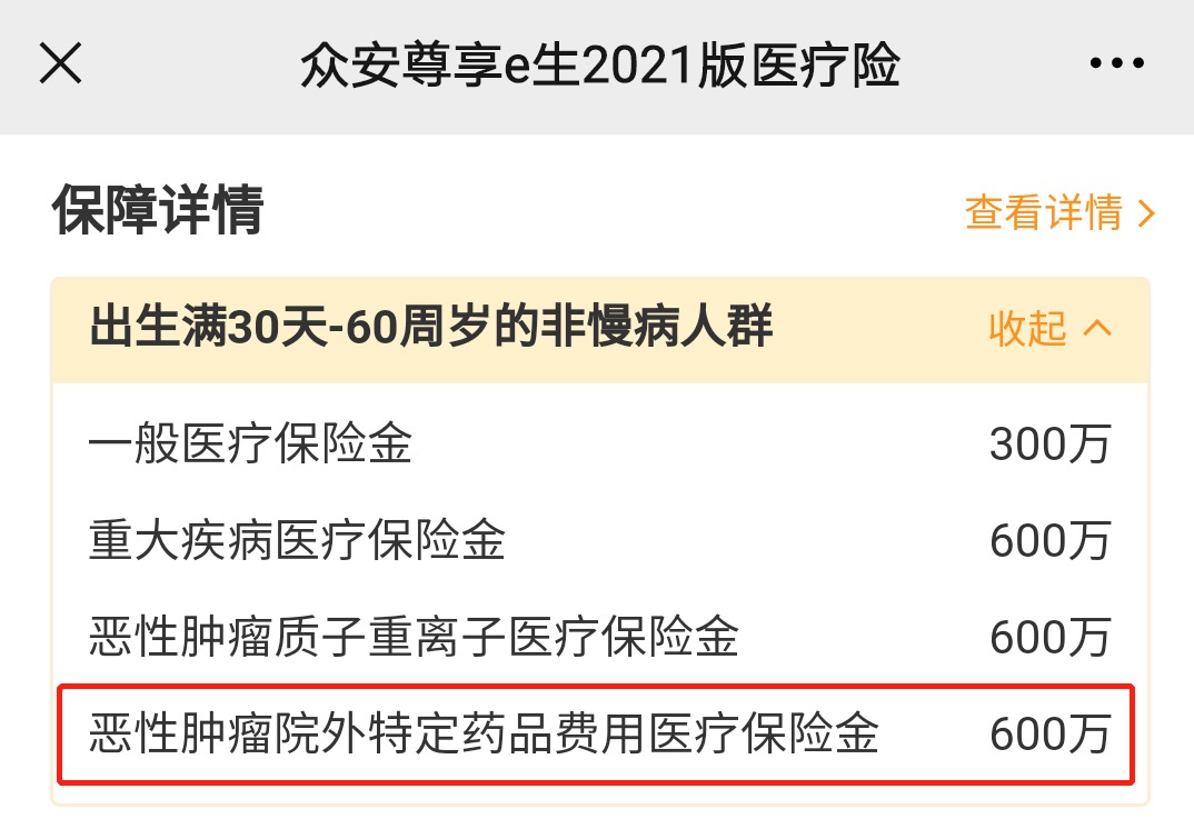 動輒花費幾十萬的“外購藥”，百萬醫(yī)療險不能賠？