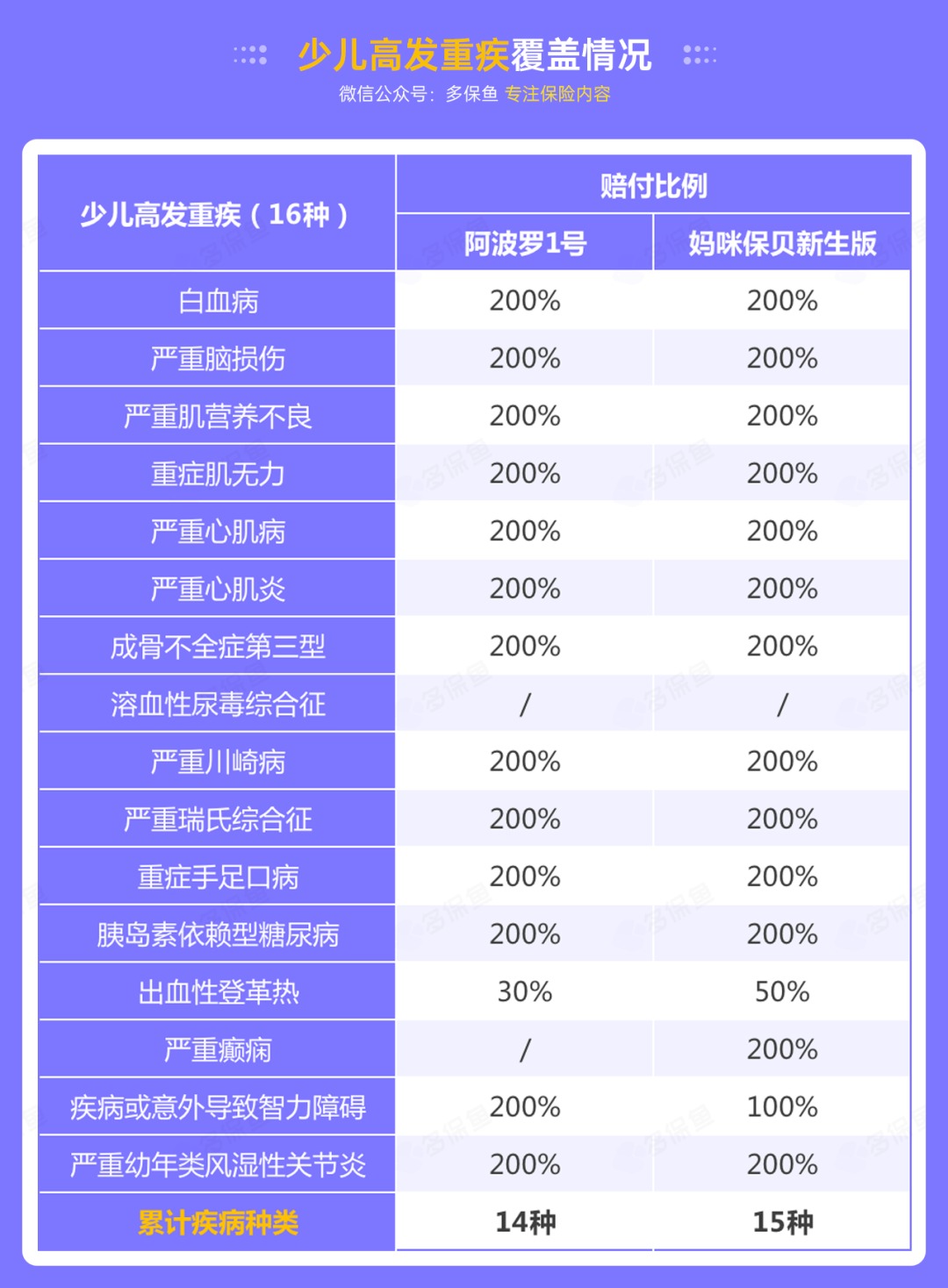 昆侖阿波羅1號產品測評