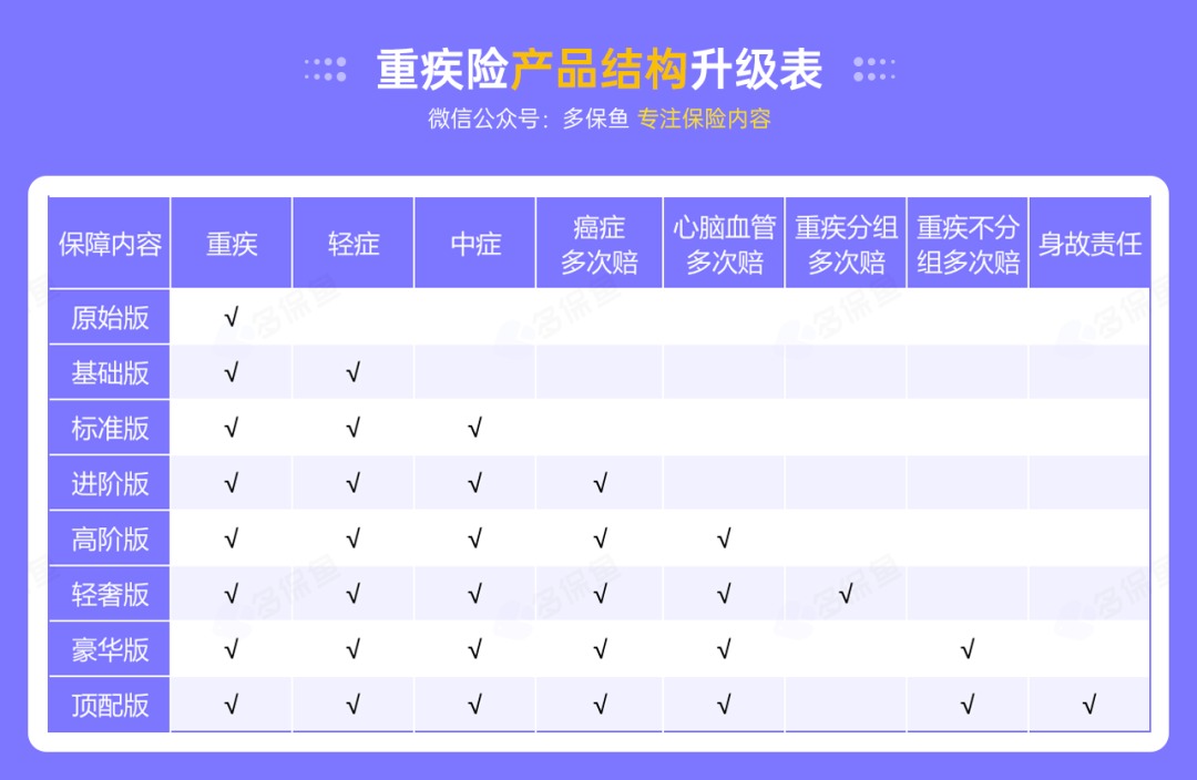 昆侖阿波羅1號產品測評