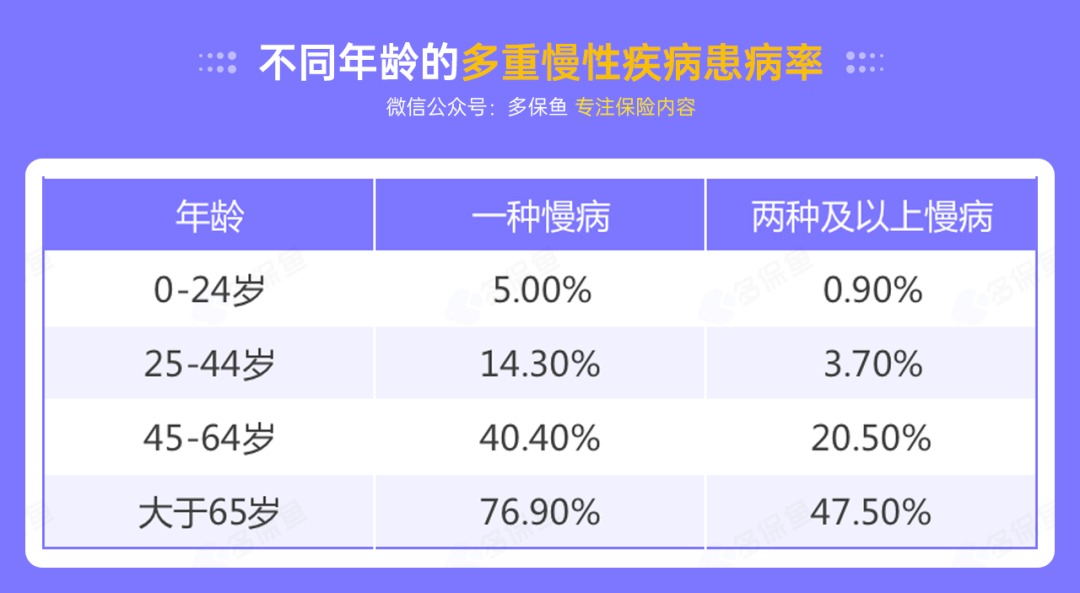 昆侖阿波羅1號產品測評