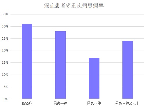 昆侖阿波羅1號產品測評