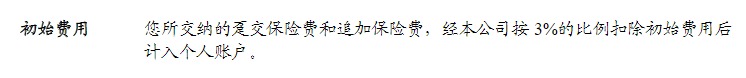 利率超5%？日計息月復(fù)利的萬能險，竟然會虧錢！