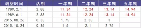 買(mǎi)保險(xiǎn)真的能賺錢(qián)？揭秘保險(xiǎn)收益的真相！