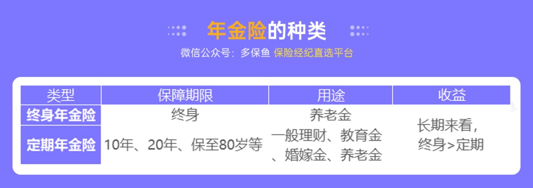 突發(fā)！銀行存款利率下調(diào)，錢還能放哪里？