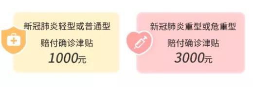 9.9的新冠防疫險，隔離就給錢！
