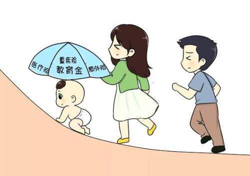 如何給孩子買保險？99%的父母都值得收藏！