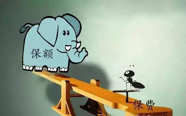 保險的保額怎么算？從這幾步入手