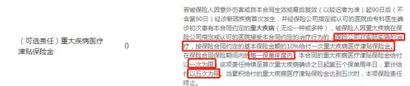 健康保2.0，這款重疾險(xiǎn)很有意思！