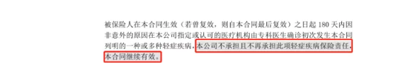 備哆分1號(hào)：第一次見(jiàn)到有690%額度的重疾險(xiǎn)