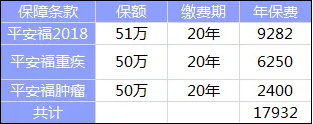  全佑至珍憑什么賣這么貴？