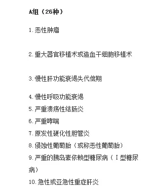 癌癥多次賠付重疾險哪款好？綜合測評告訴你