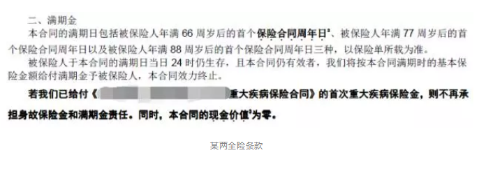 保障責(zé)任應(yīng)該看哪幾點(diǎn)？