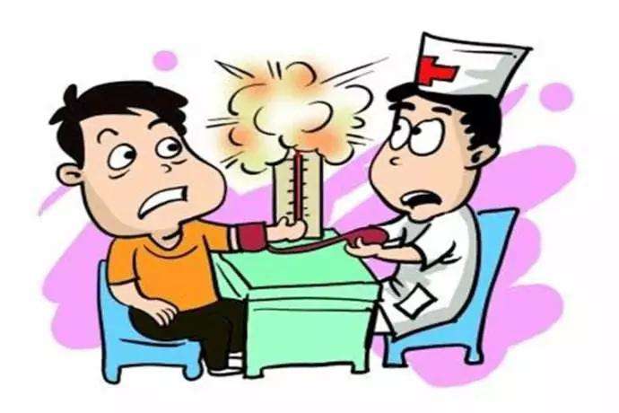 高血壓患者可以買什么保險？