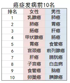 銀保監(jiān)清理的不合格產(chǎn)品有哪些？