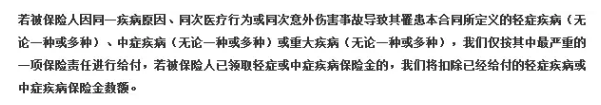 重疾險的中癥是如何劃分得？