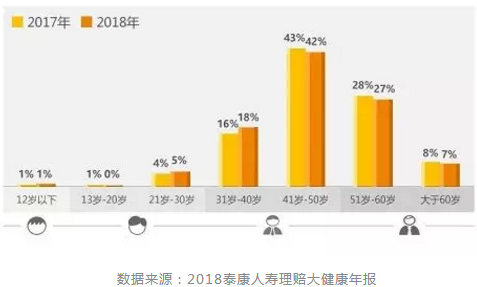 達爾文超越者怎么樣？值不值得購買