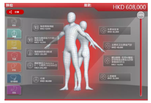 得了癌癥到底需要多少錢？