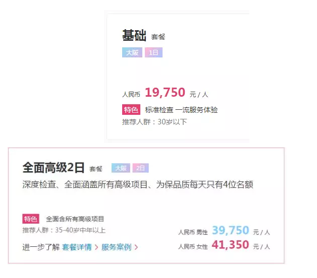 為什么每年體檢還是查不出癌？