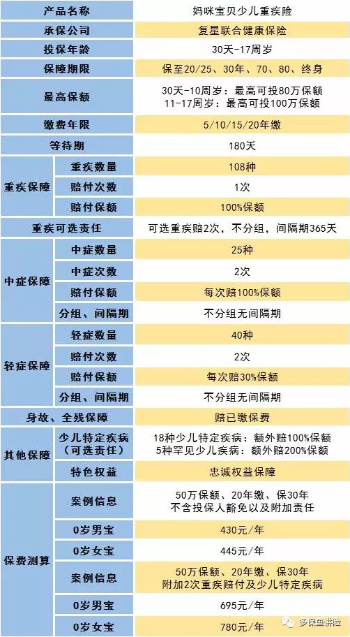 媽咪寶貝怎么樣？值不值得買(mǎi)？