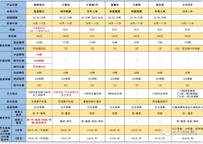 媽咪寶貝怎么樣？值不值得買(mǎi)？