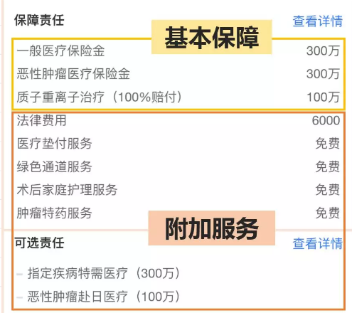 醫(yī)療險(xiǎn)這么多種，哪款適合你？