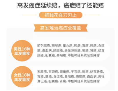 瑞泰超級(jí)瑪麗重疾險(xiǎn)怎么樣？