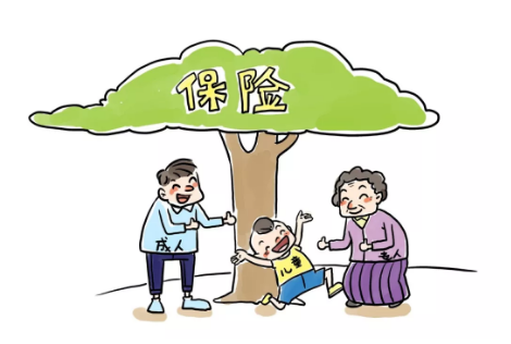 保險健康告知重要嗎？