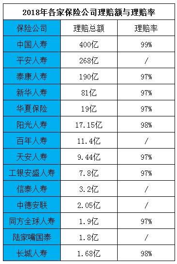 拒賠案例：男子身亡索賠2400萬元，保險(xiǎn)公司拒賠！憑什么？