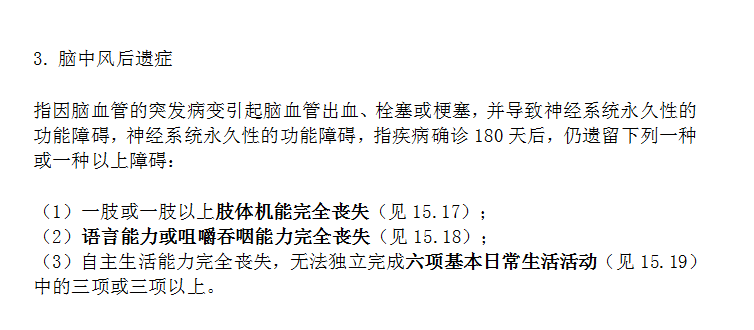 哪些情況下保險(xiǎn)公司會(huì)拒賠 拒賠后應(yīng)該怎么辦？