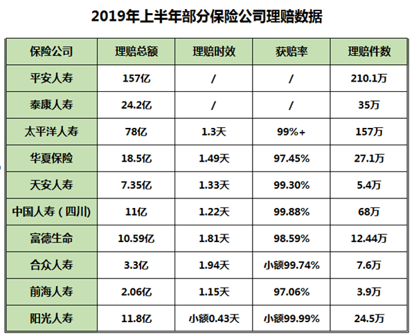 理賠案例分析：女子被確診為乳腺癌，為什么被保險(xiǎn)公司拒賠