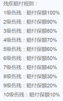 富德生命的少兒無憂意外險值得買嗎？