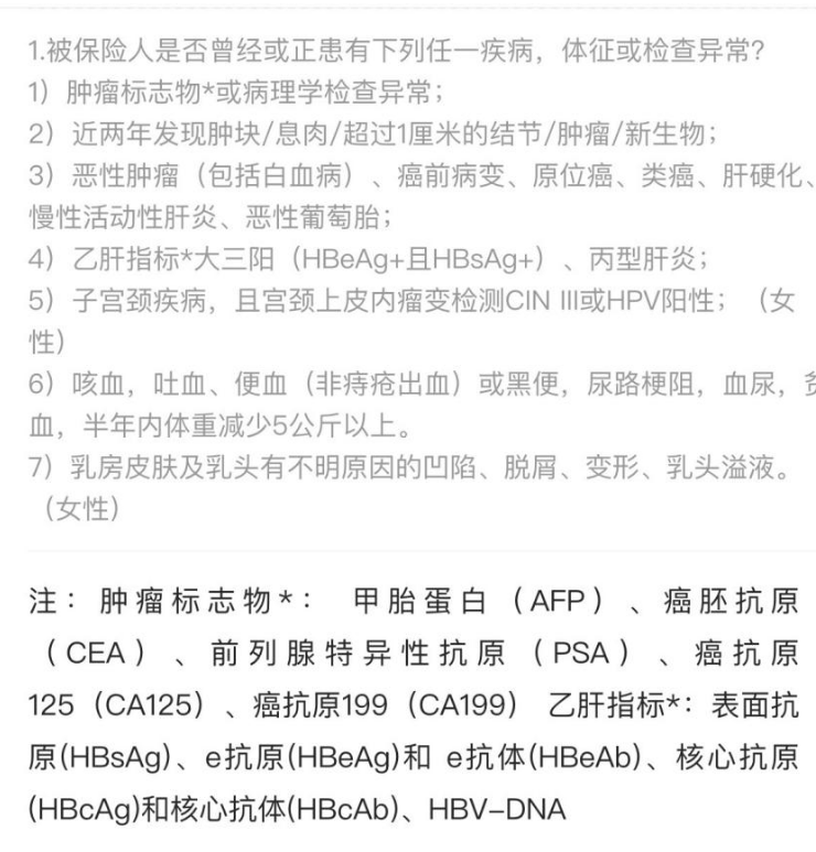 平安i藥保怎么樣 值不值得買？