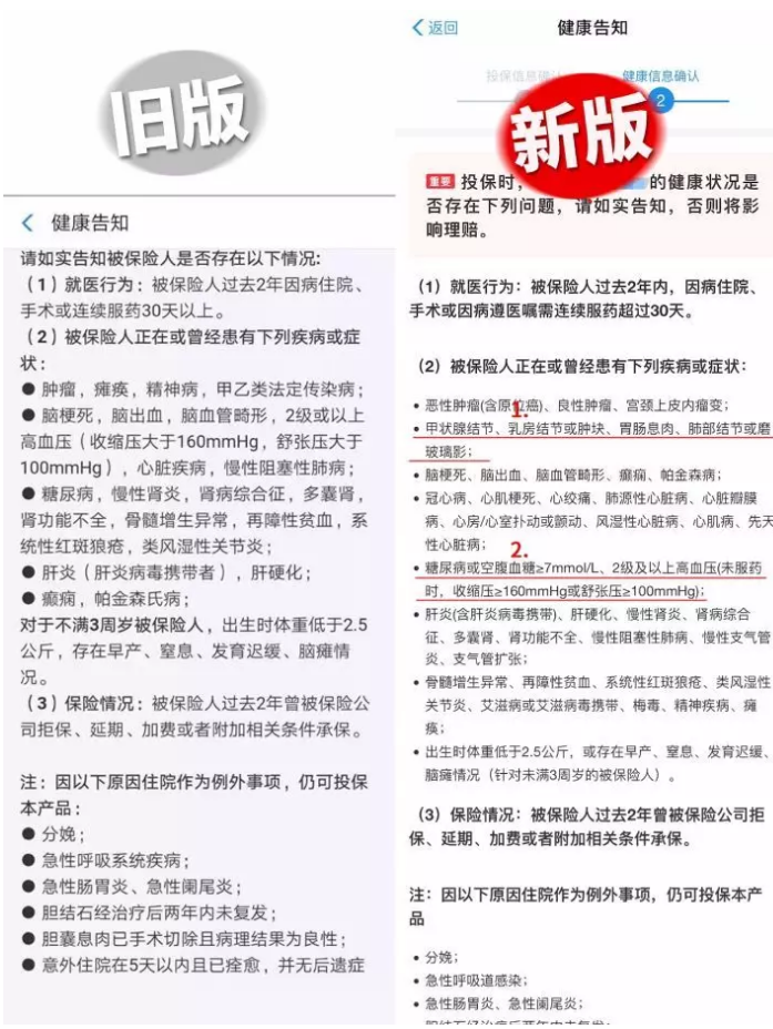 支付寶好醫(yī)保·長(zhǎng)期醫(yī)療升級(jí)了，究竟做了哪些調(diào)整？